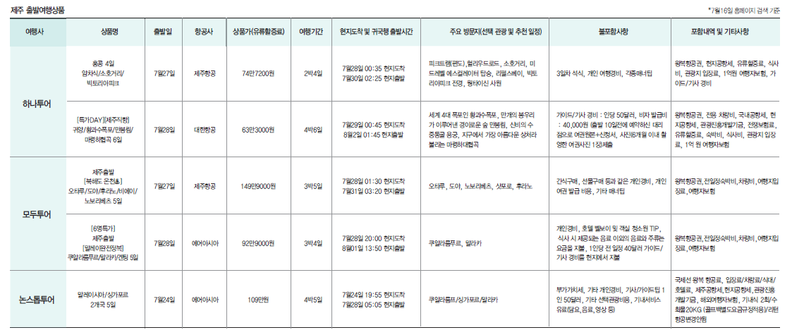 뉴스 사진